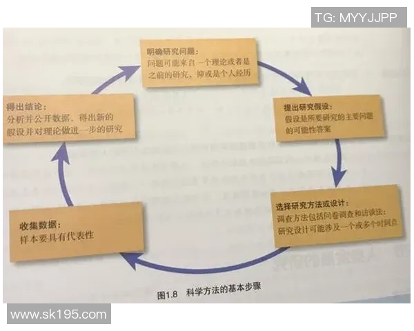 科学DOTA2心理素质提升技巧与训练方法探究